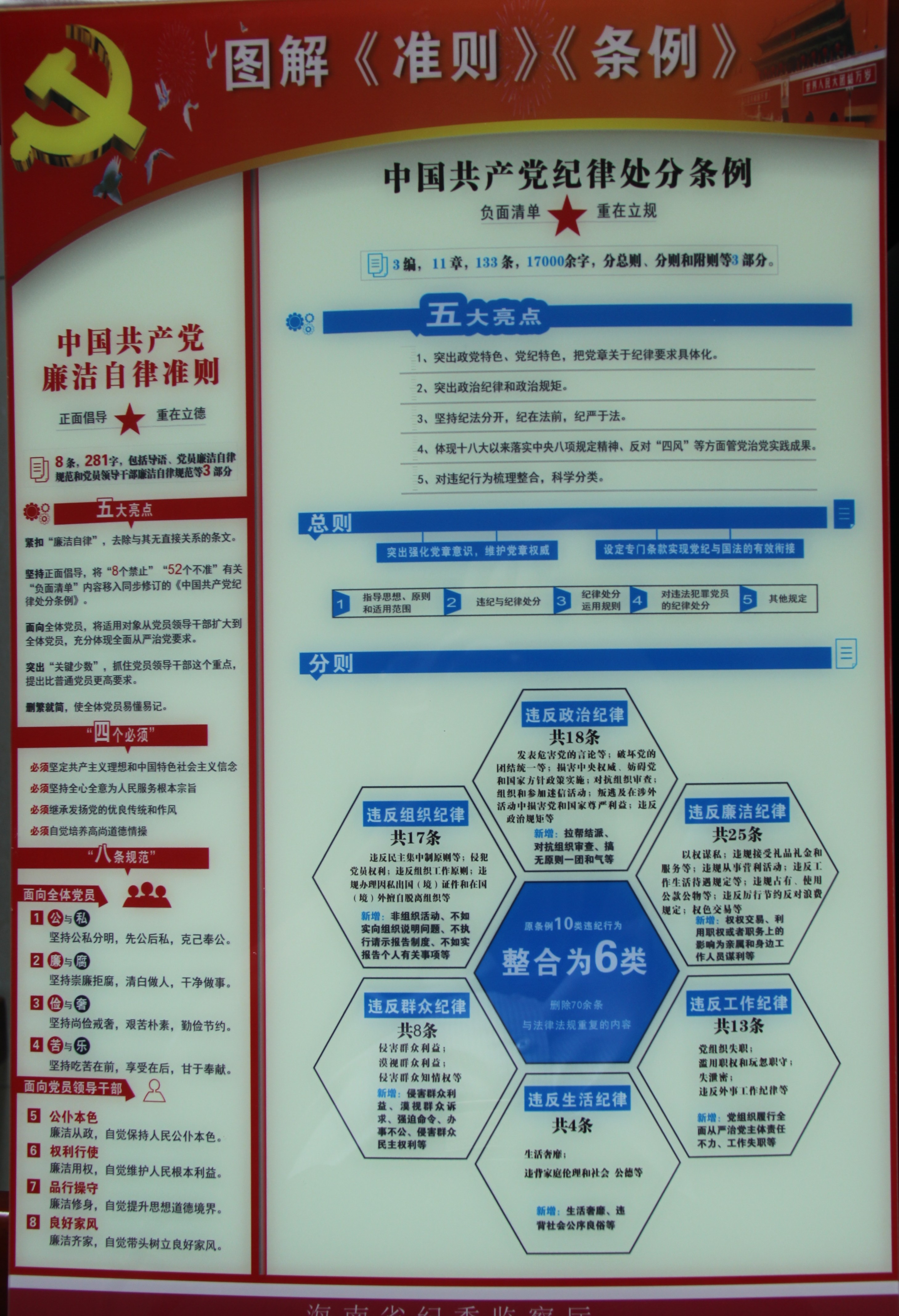 %E5%9B%BE%E8%A7%A3%E3%80%8A%E5%87%86%E5%88%99%E3%80%8B%E3%80%81%E3%80%8A%E6%9D%A1%E4%BE%8B%E3%80%8B