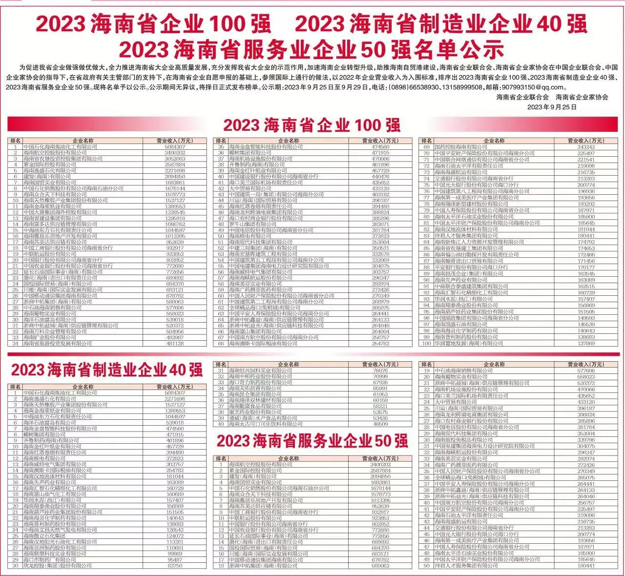202401252209393326 J9集团直营·(中国)官方网站